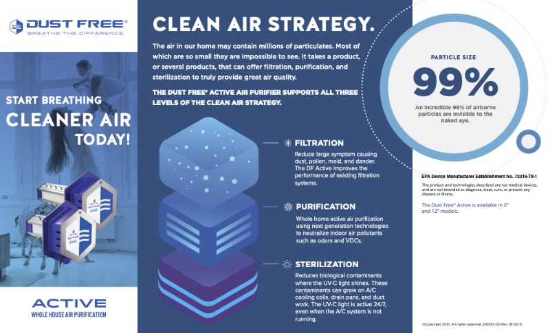 Houston Dust Free Active Air Provider