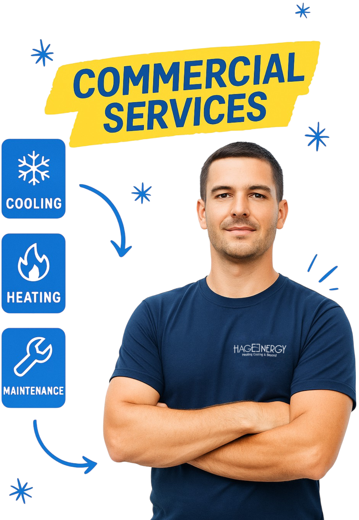 Houston, TX Commercial HVAC Services