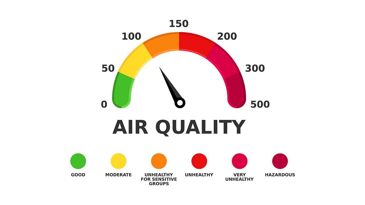 Understanding Indoor Air Quality Standards